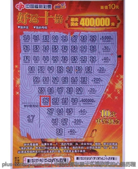 中国体育彩票大乐透获奖的心路历程